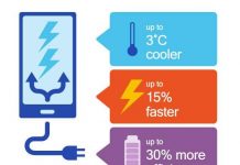 quick charge 4+